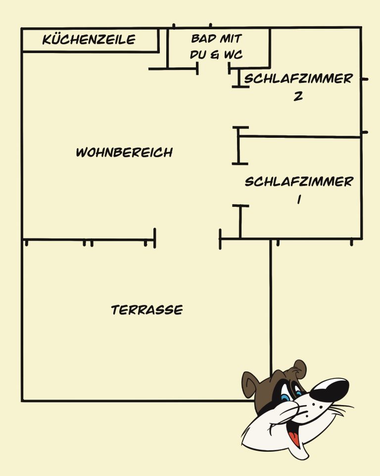 Hier seht ihr die Aufteilung der Räume unserer Bungalows im Wald Camp Koose